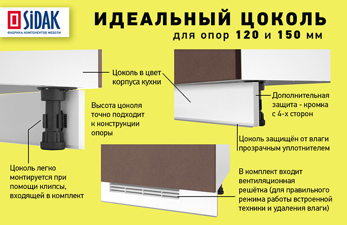 Как выбрать цоколь для кухни? Мнение экспертов компании Сидак